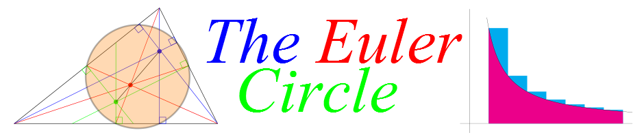 Euler Circle